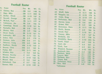 Football-Roster